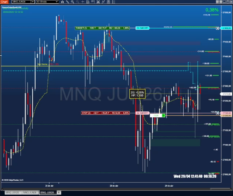 GammaOrderBook NinjaTrader – Gamma Exposure GEX Levels on Futures Chart